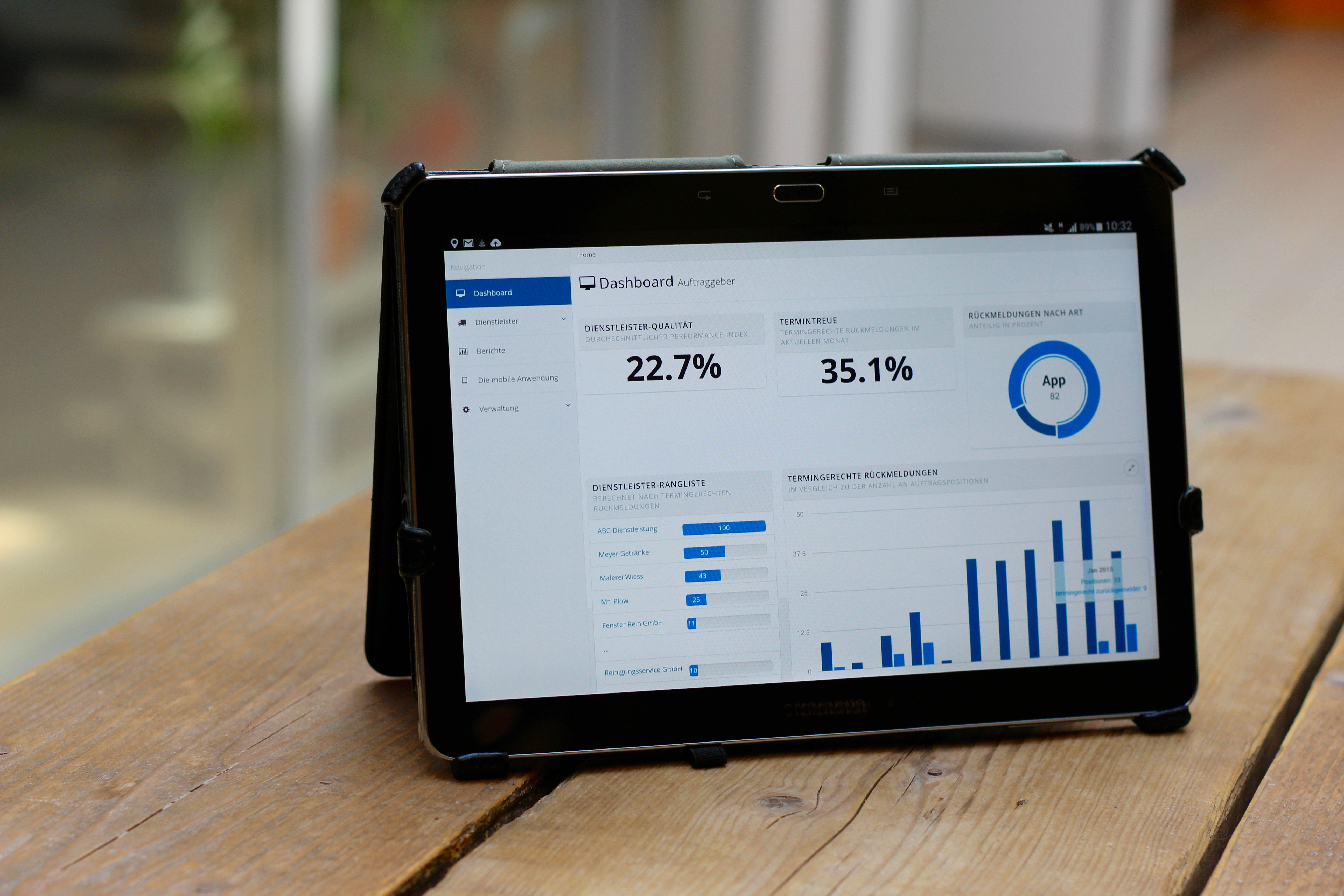 cdn PTSGroup Smart Work Control mobil auf dem Tablet