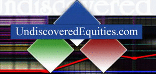 Logo der Firma Undiscovered Equities