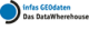 Geomarketing weiter auf dem Vormarsch