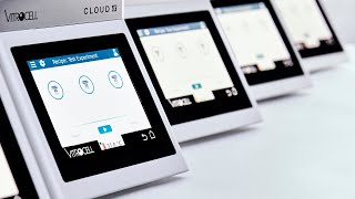 VITROCELL® Cloud α – Product Family Overview