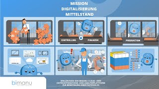 Kostengünstiger IoT-Einstieg mit der bimanu Cloud