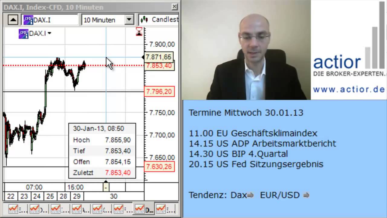 Termine:
11.00 EU Geschäftsklimaindex
14.15 US ADP Arbeitsmarktbericht
14.30 US BIP 4.Quartal
20.15 US Fed Sitzungsergebnis
