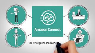tecRacer - Amazon Connect