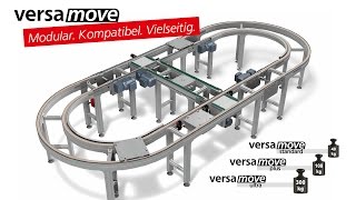 mk Versamove Transfersystem