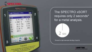SPECTRO xSORT - the tool for fast and accurate onsite elemental analysis (Video english)