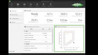 Intelligent software for intelligent products