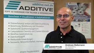 ADDITIVE Produktpalette