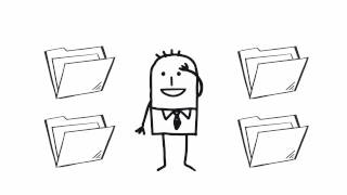 Assessment der Strategischen Projekt Investitionen - 10 Tage Sprint