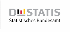 Logo der Firma Statistisches Bundesamt