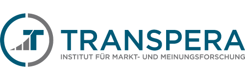 Logo der Firma Transpera - Institut für Markt- und Meinungsforschung GmbH