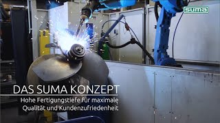 SUMA Fertigungstiefe
