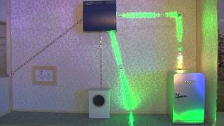 SmartCoDe Video