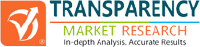 Flat Glass Market Predicted to Accelerate the Growth by 2016 - 2024