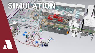 ASIS: Simulation