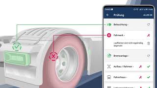 Die mobile Abfahrtskontrolle von DAKO - intuitiv, schnell, digital