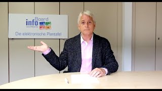 Interaktive Onlinepräsentation