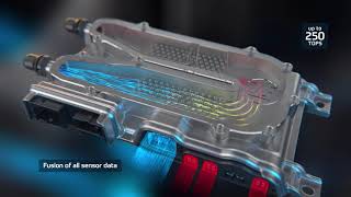 ZF ProAI Supercomputer: The Source of Vehicle Intelligence