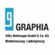 GRAPHIA und NKS auf der Druck+Form