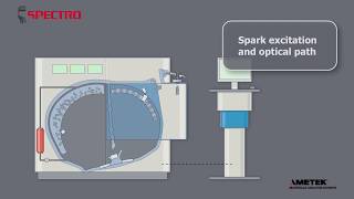 SPECTROLAB's Hybrid Optic (Video english)