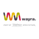 Wayra Deutschland: Katrin Bacic ist Head of Business Development