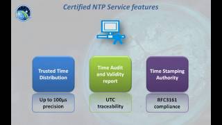 ELPROMA Certified NTP Time Service TSI#2 (DEMETRA)
