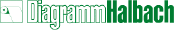Firmenlogo Diagramm Halbach GmbH & Co. KG - Produkte für Klinik und Labor