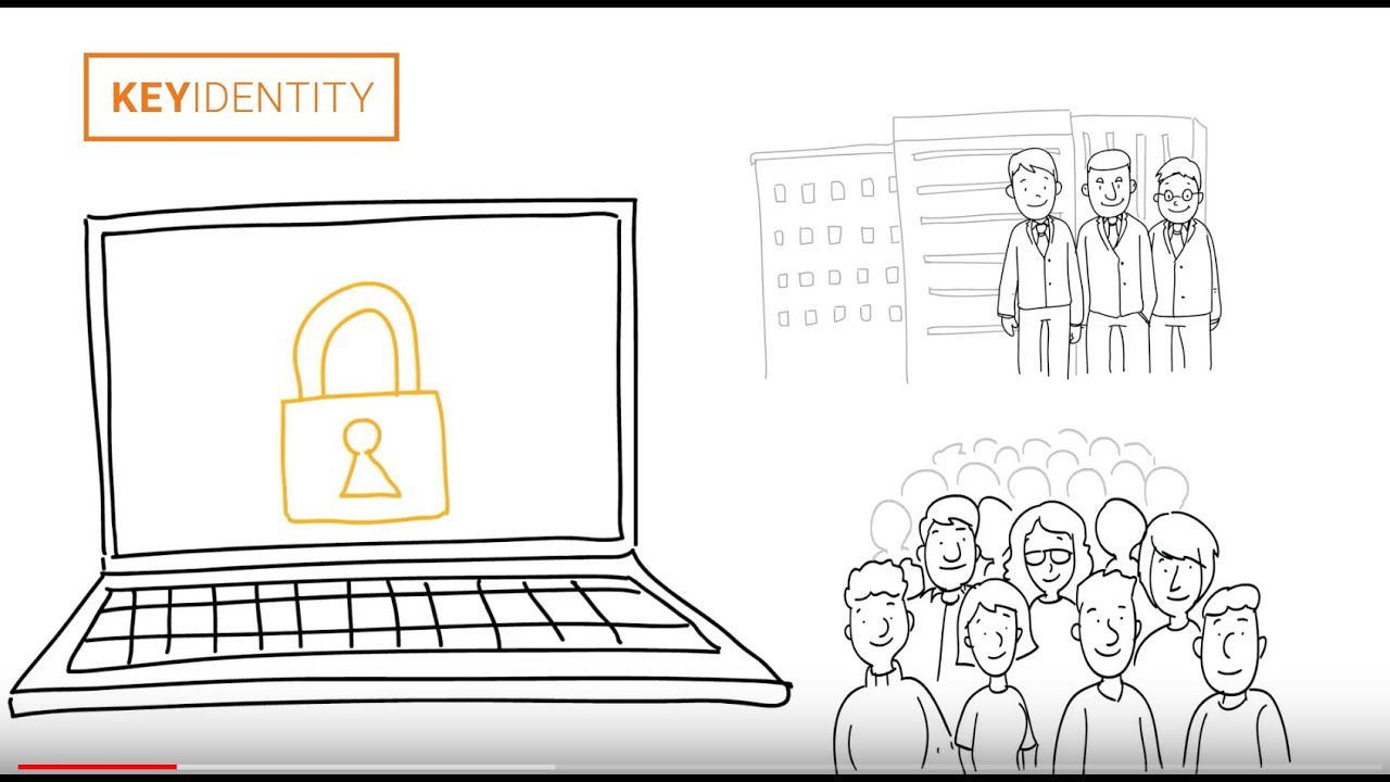 KeyIdentity