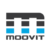 IT-Mitarbeiter im First und Second Level Support (m/w/d) (Köln)