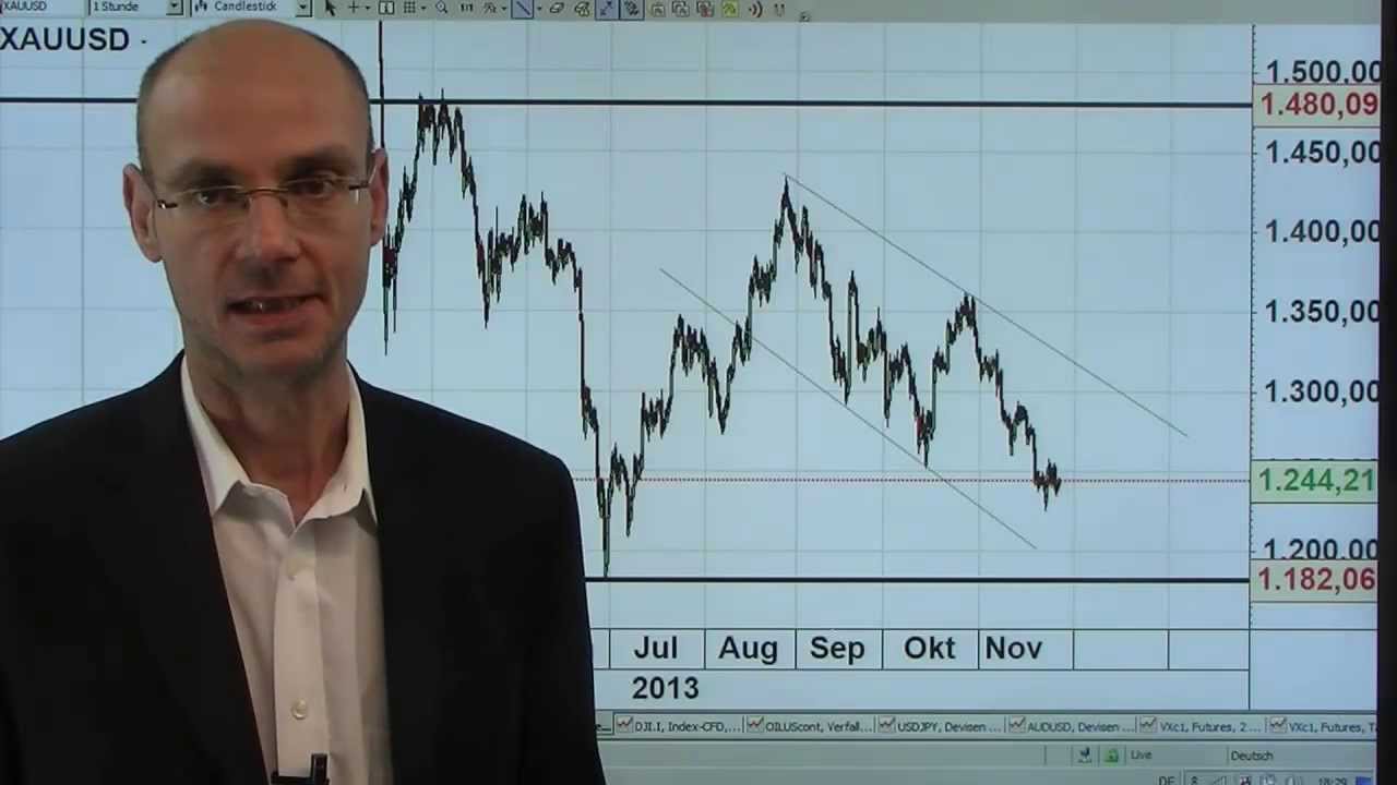 Der Dax knackte heute die 9400er-Marke bei dünnen Umsätzen am US-Feiertag. Zahlen zum Geldvolumen der Eurozone sowie die Import- und Exportpreise aus Deutschland zeigen, dass die EZB Grund hat, sich vor einer Deflation der Realwirtschaft zu fürchten. Die Aktienmärkte hingegen repräsentieren die inflationäre Kehrseite - eine Folge der Politik der Notenbanken..