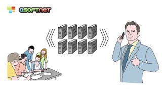 Die ASOFTNET