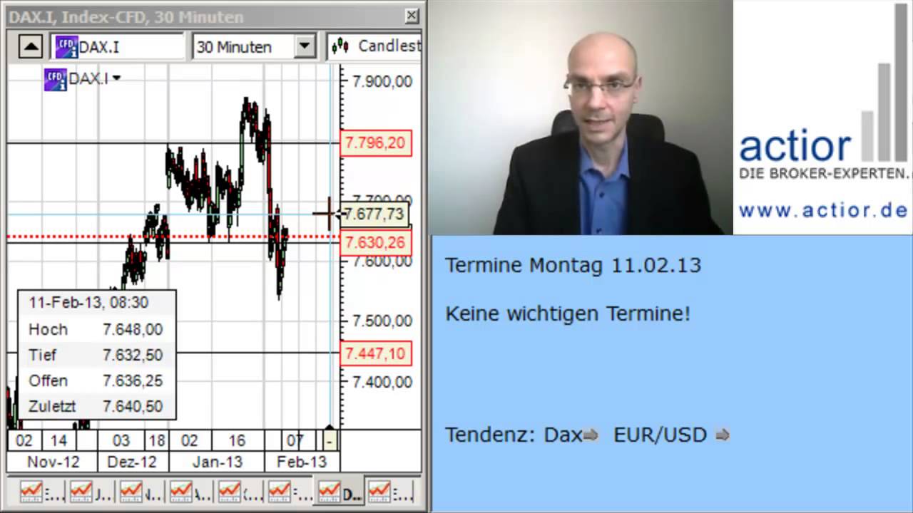 Tagesausblick EURUSD + Dax 11.02.2013