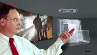 SPECTROBLUE ICP-OES (Video english)