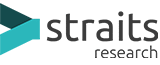 Marktkosten für Hotel- und Gaststättenmanagement-Software, Top-Unternehmen, neueste Trends und Prognosen bis 2026