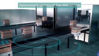 Cable-Grade IO-Link Wireless Transport Track System Communication by CoreTigo
