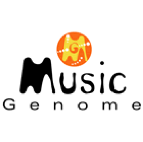 Logo der Firma Music Genome