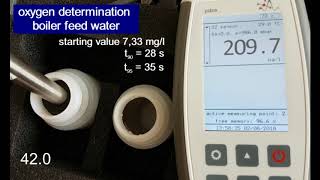 fast oxygen sensor of µdox handheld meter