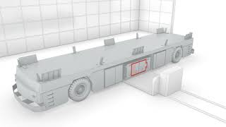 Fast charging and battery swapping on Automated Guided Vehicles