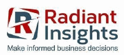 Pediatric Software Market is Anticipated Significant Growth due to Earliest Adopters of Latest Technologies
