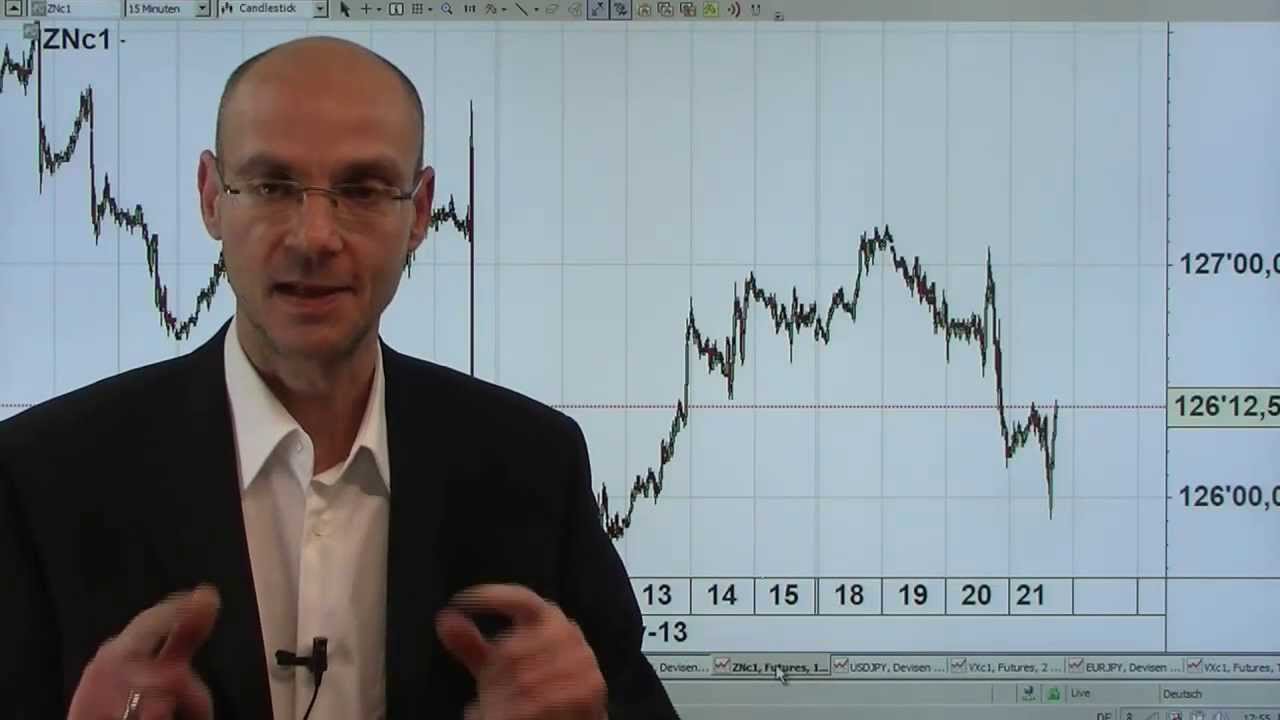Gestern noch erschreckten sich die Märkte vor der möglichen Reduzierung der Anleihekäufe (Fed-Protokoll), heute finden die Optimisten ein neues Thema: Hauptsache die Zinsen bleiben langfristig niedrig. Das könnte der Vorwand für eine neue Ralley sein - da stört dann auch nicht die heutige Absage Draghis an negative Einlagezinsen...
