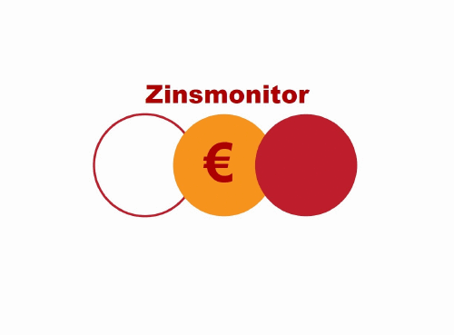 Logo der Firma Zinsmonitor
