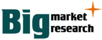 The Aviation Industry and its Relationship with Pharmaceutical Logistics