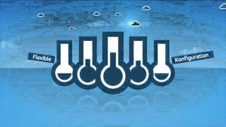 Cloud Hosting ccloud