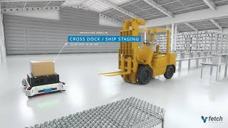 Fetch Robotics Workflow Scenes