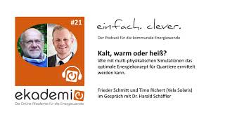 #21 Kalt, warm oder heiß?