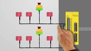SMART Safety System für Maschinensicherheit