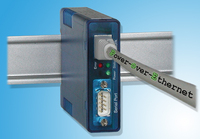Com-Server mit Power-over-Ethernet