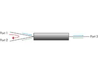 High Directivity LWL-Verzweiger
