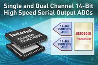 Industrieweit schnellste Single- und Dual-Channel 14-bit ADCs von Intersil mit seriellem Ausgang nach JESD204B
