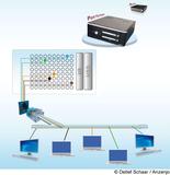 Port Fort System schützt interne Netzwerke vor Gefahren aus dem Internet