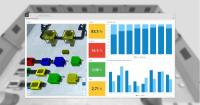 Exploring the Potential of the Digital Twin for Manufacturing Operations